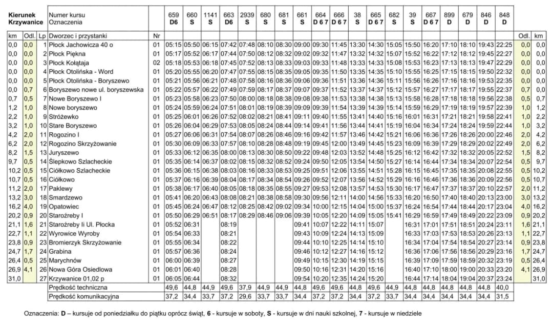 Aktualny rozkład jazdy PKS z dworca - nie trać czasu na czekanie
