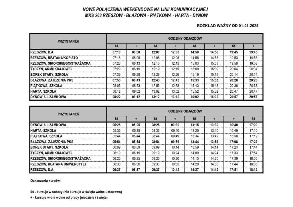 AGMAR bus rozkład jazdy Dynów Rzeszów – sprawdź godziny odjazdów