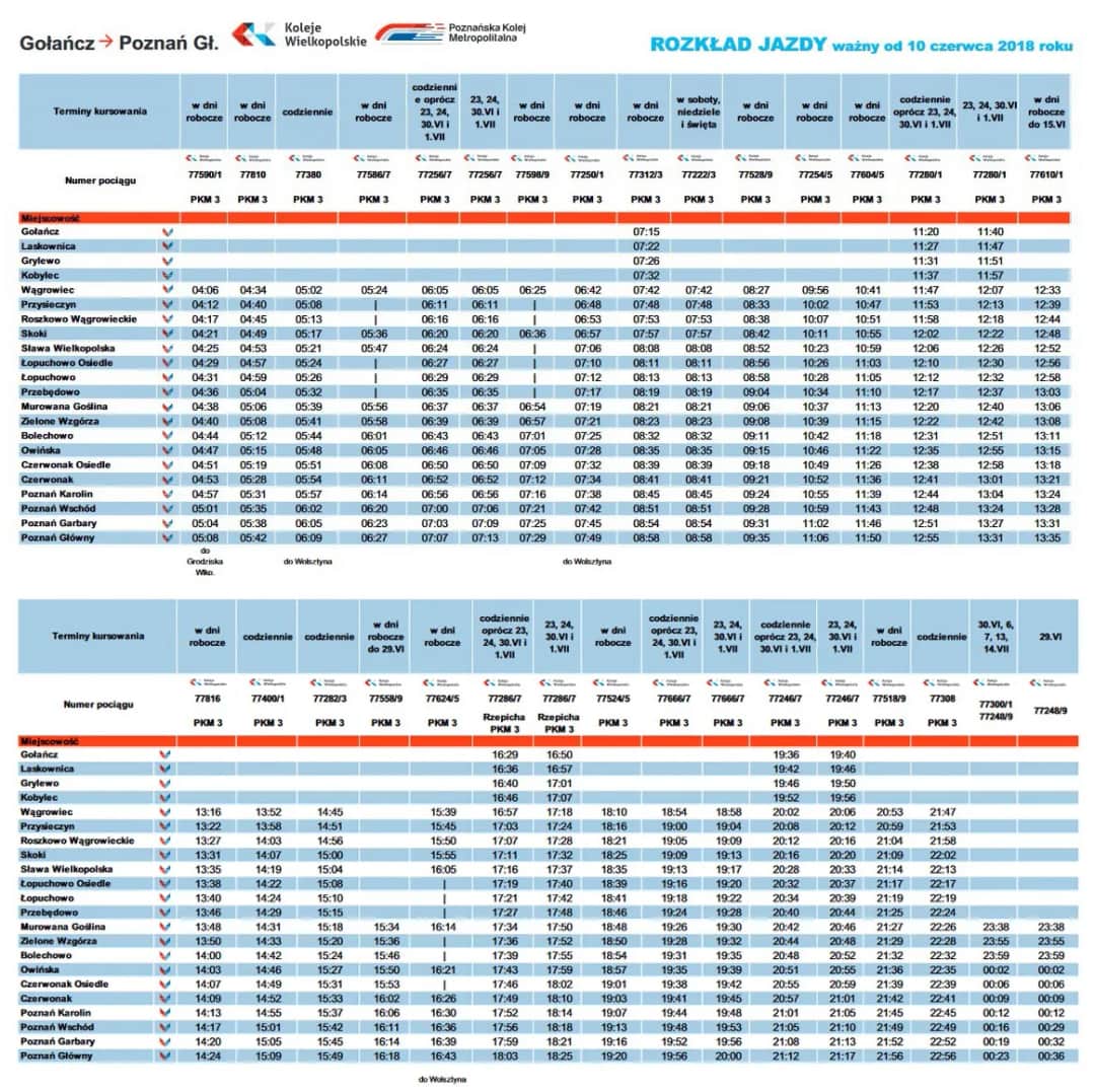 Rozkład jazdy PKP Skoki Poznań – nie przegap ważnych połączeń