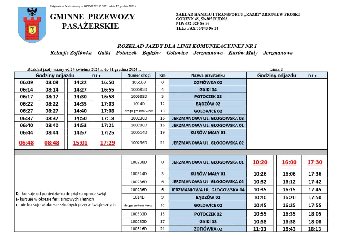 Beata Bus Choczewo rozkład jazdy – sprawdź godziny odjazdów i trasy