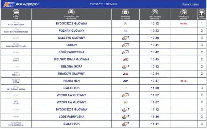 Rozkład jazdy PKP Warszawa Biała Podlaska – uniknij długiego czekania