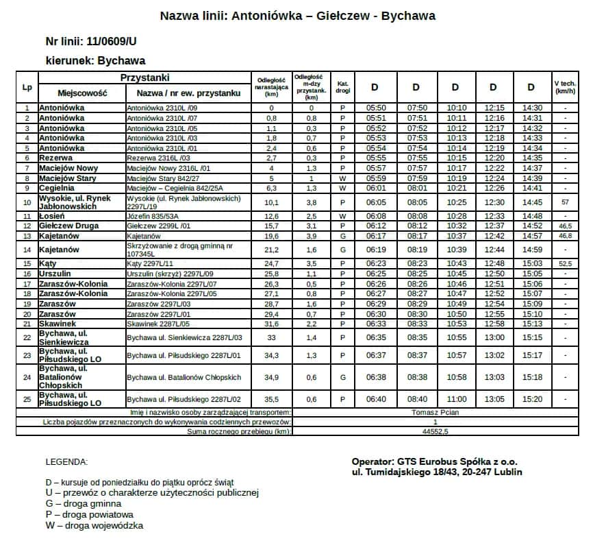 Jan Bus rozkład jazdy - sprawdź godziny i trasy z Rzeszowa do Biłgoraja