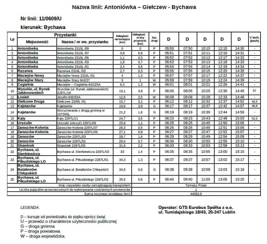 Jan Bus rozkład jazdy - sprawdź godziny i trasy z Rzeszowa do Biłgoraja