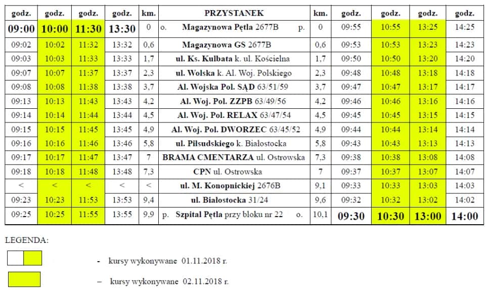 Rozkład jazdy autobus 803 do Ogrodów - sprawdź godziny odjazdów