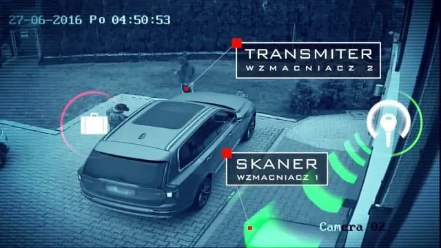 Jak skutecznie zabezpieczyć kluczyk przed kradzieżą w podróży z walizką