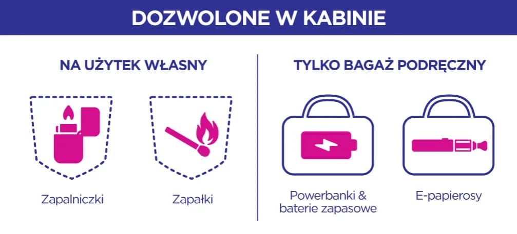 Czy można mieć zapalniczkę w bagażu podręcznym? Sprawdź zasady bezpieczeństwa Czy można mieć zapalniczkę w bagażu podręcznym? Sprawdź zasady bezpieczeństwa