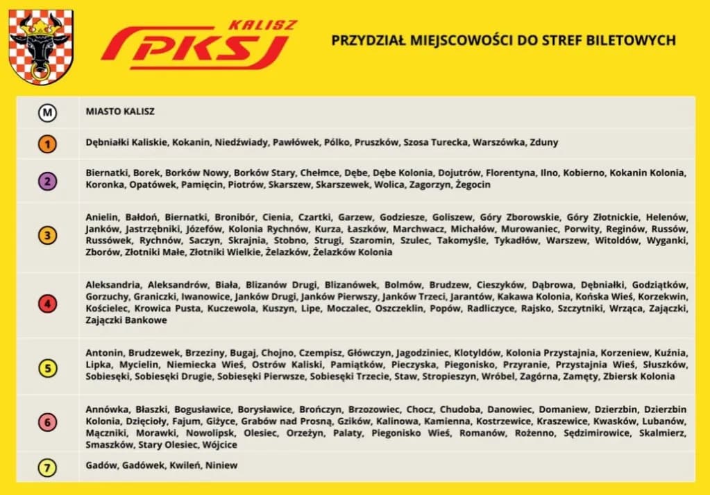 Rozkład jazdy autobusów PKS Kalisz – poznaj najlepsze trasy i godziny